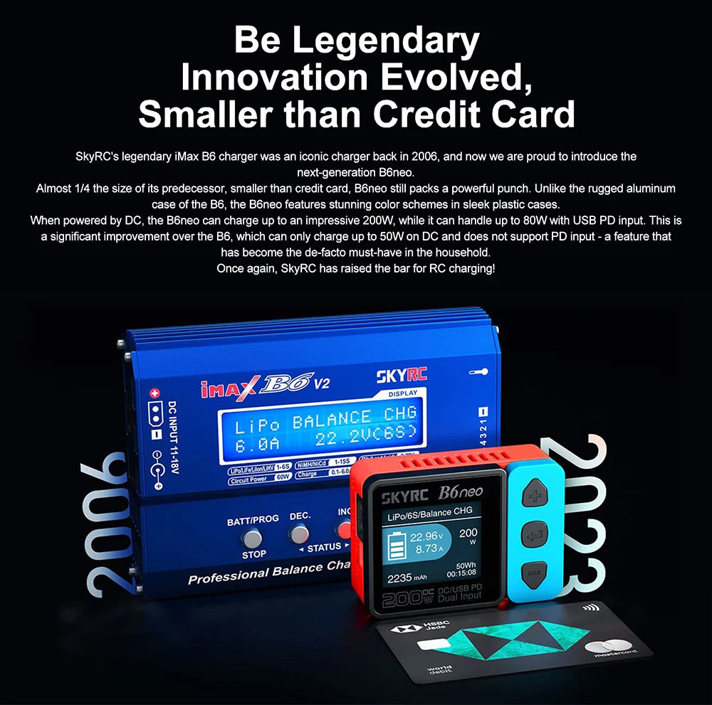 2023 SkyRC B6neo Smart Charger, SkyRC's legendary iMax B6 charger was an iconic charger back in 2006