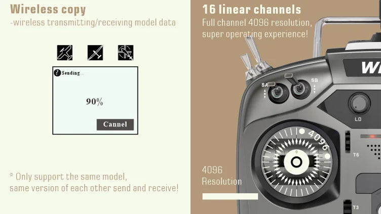 wireless copy 16 linear channels wireless cransmicting/receiving model