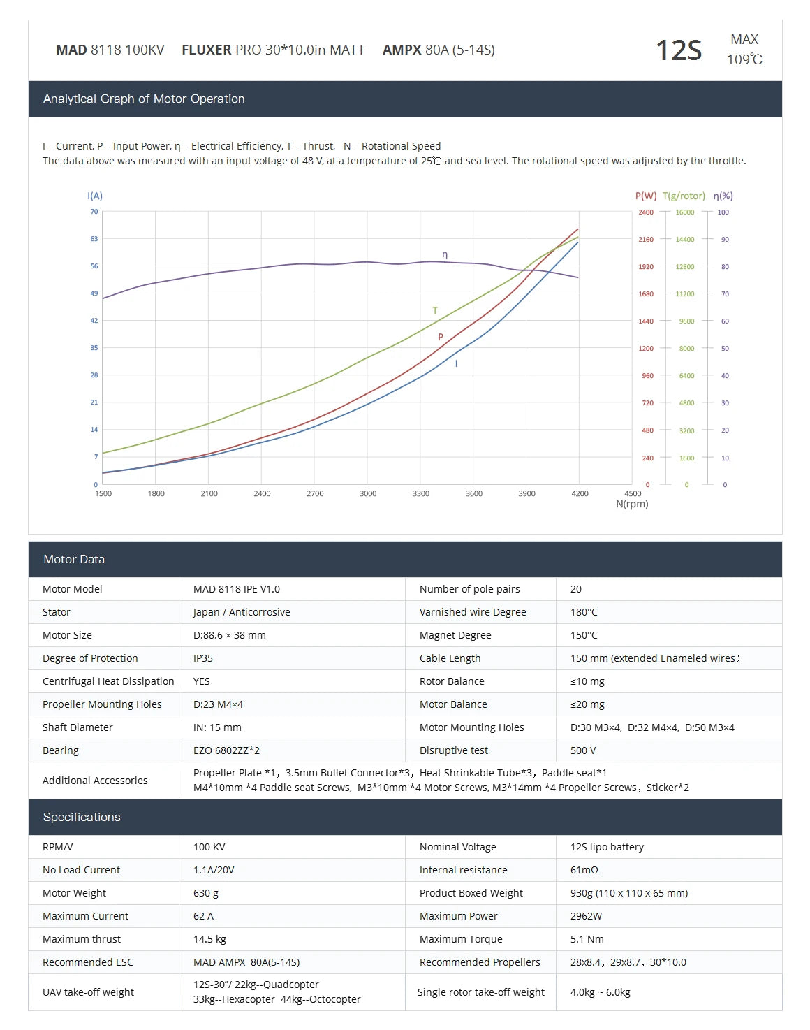 MAD 8118 IPE Drone Motor, MAX MAD 8118 1OOKV FLUXER PRO