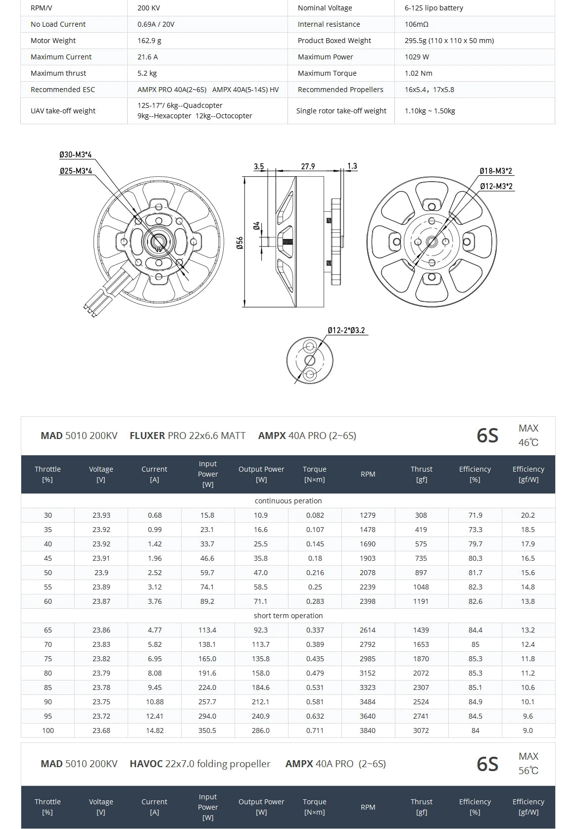MAD 5010 EEE Drone Motor, Brushless motors for RC drones, quadcopters, hexcopters, and octocopters with Kv ratings of 200, 240, 310, or 370.