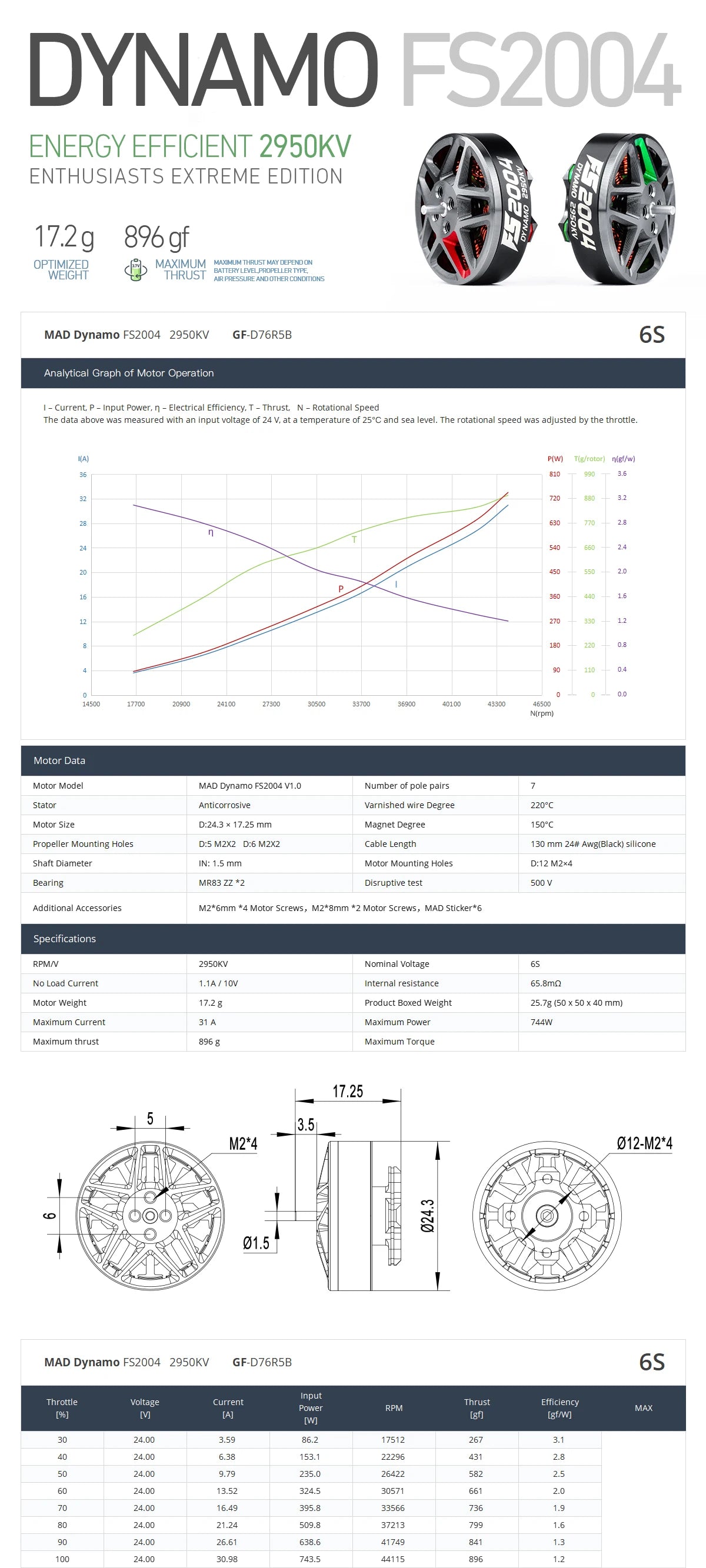 MAD FS2004 DYNAMO 2950KV 3500KV FPV Drone Motor