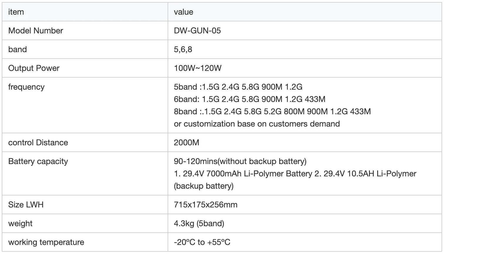 100W 120W Anti Drone Device, DW-GUN-05 band 5,6,8 Output Power 1OOW120
