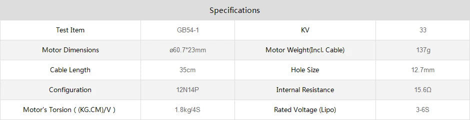 T-motor, Specifications Test Item GB54-1 Motor Dimensions 060.7*23mm Motor Weight