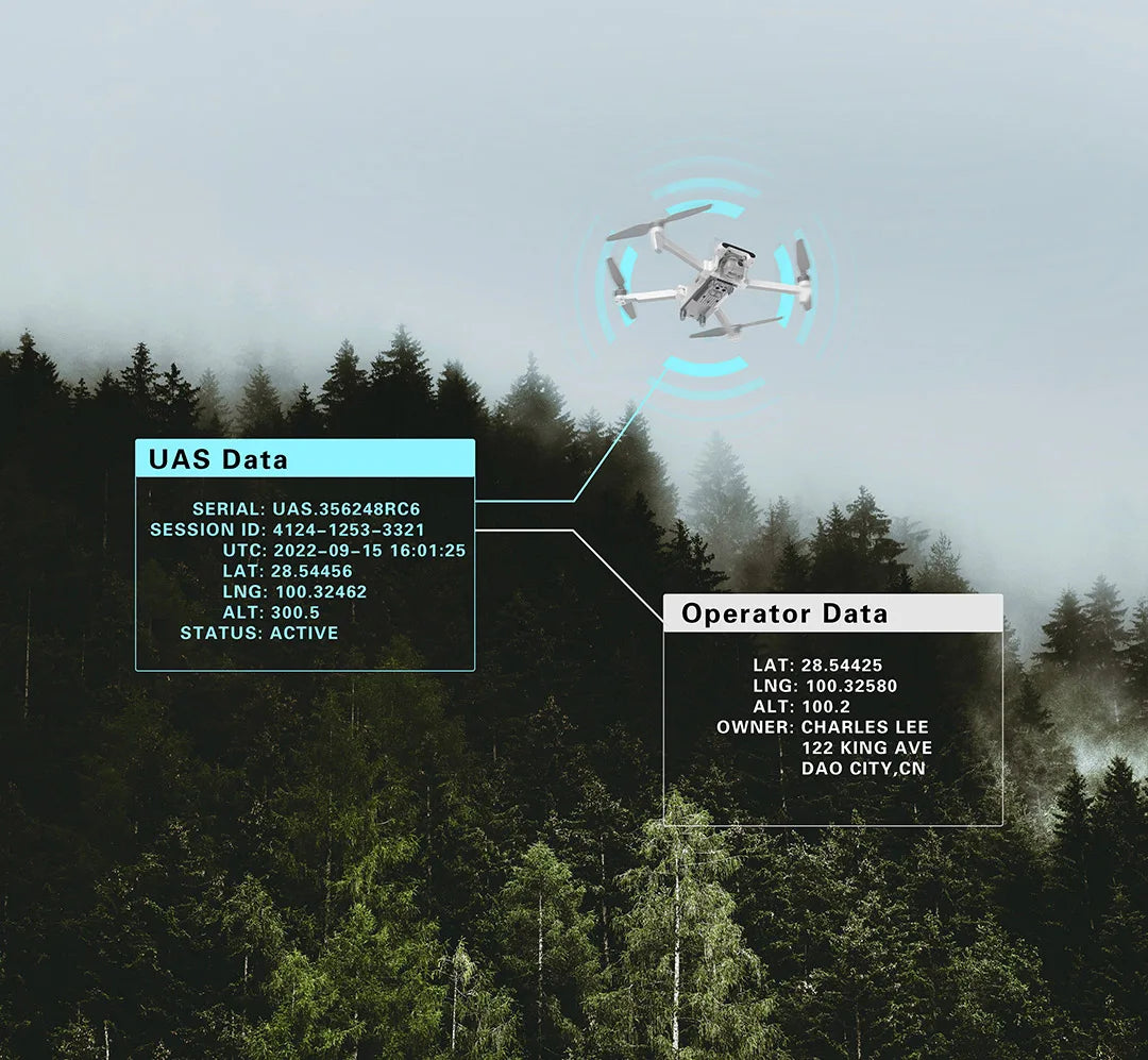 FIMI X8SE 2022 V2 Camera Drone, the device can carry and drop a payload of up to 200g .