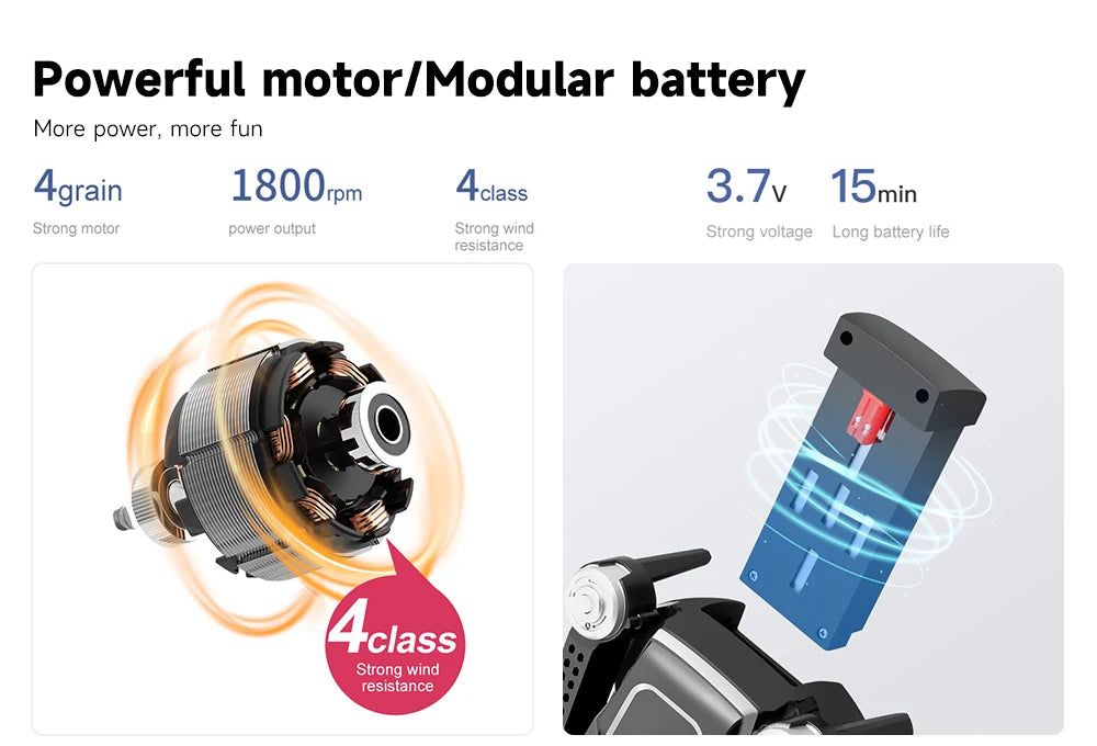 powerful motor/modular battery more power; more fun 4grain