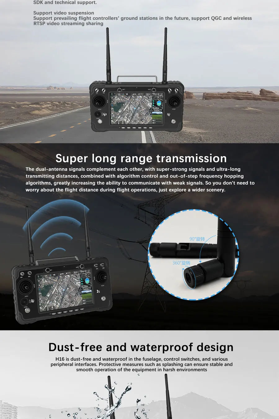 prevailing flight controllers' ground stations in the future, support wireless RTSP video streaming