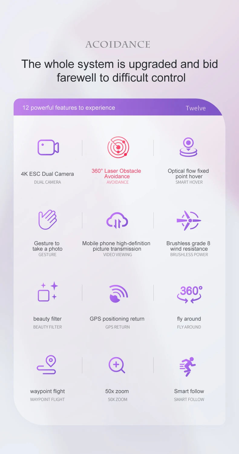 XYRC K918 MAX GPS Drone - 4K HD Professional Obstacle Avoidance 8K HD DualHD Camera Brushless Foldable Quadcopter RC Distance 1200M Professional Camera Drone 23 XYRC K918 MAX GPS Drone, ACOIDANCE The whole system is upgraded and bid farewell to difficult control 12 powerful