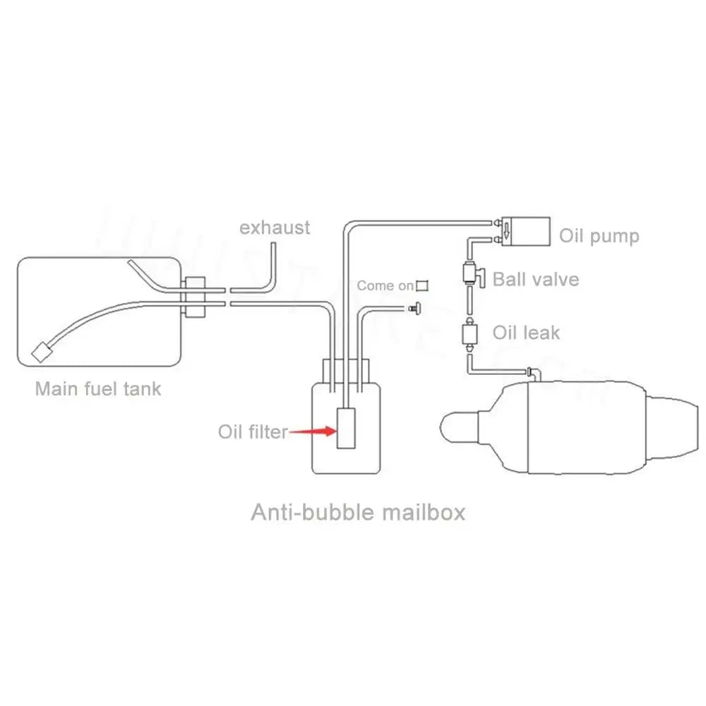 Swiwin SW80B Brushless Turbine Engine, Oil pump Come onD Ball valve Oil leak Main fuel tank Oil filter Anti-bubble mailbox