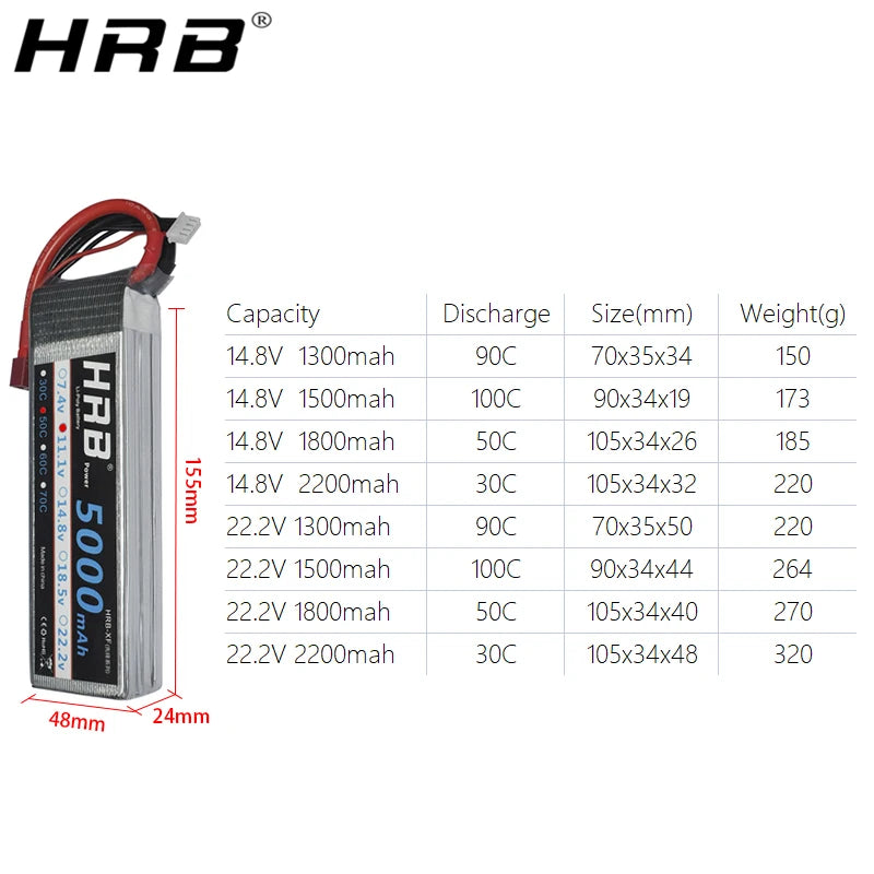 2PCS HRB Lipo Battery, AKKU Charged Rechargeble Powerful Li-Polymer Accessories Cells 