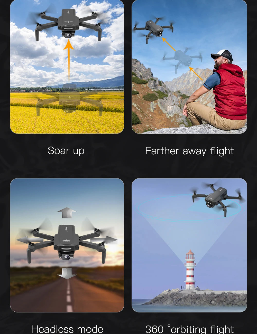 Fly Father SJRC F5S PRO Drone - 4K Camera EIS 2-Axis Gimbal 3KM Distance 5G WIFI ...