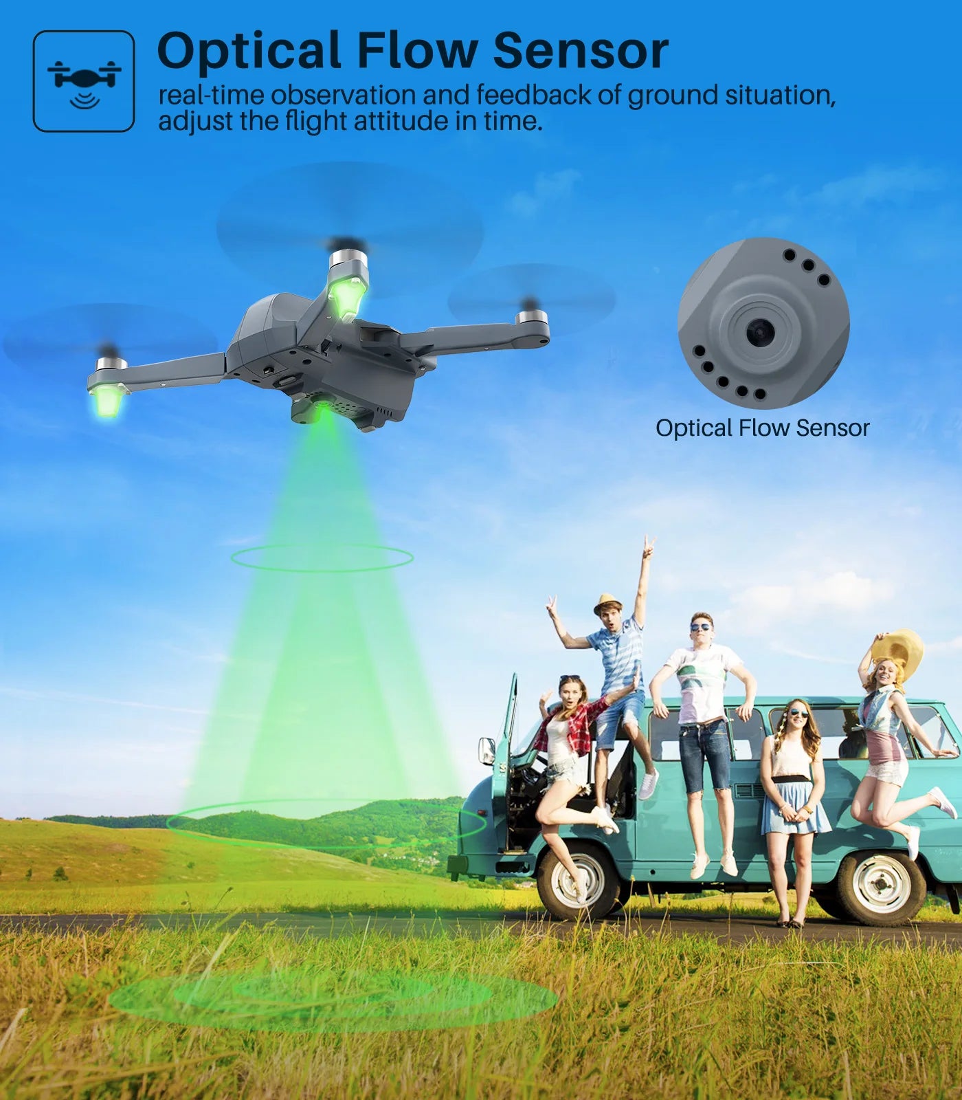 SYMA X500 Pro GPS Drone, Optical Flow Sensor real-time observation and feedback of ground situation . Opti