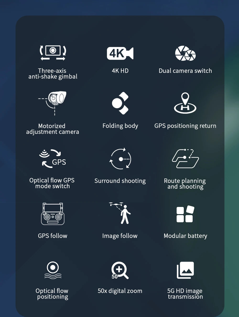 SG907 MAX GPS Drone, 4K Three-axis 4K HD Dual camera switch anti-shake gimbal