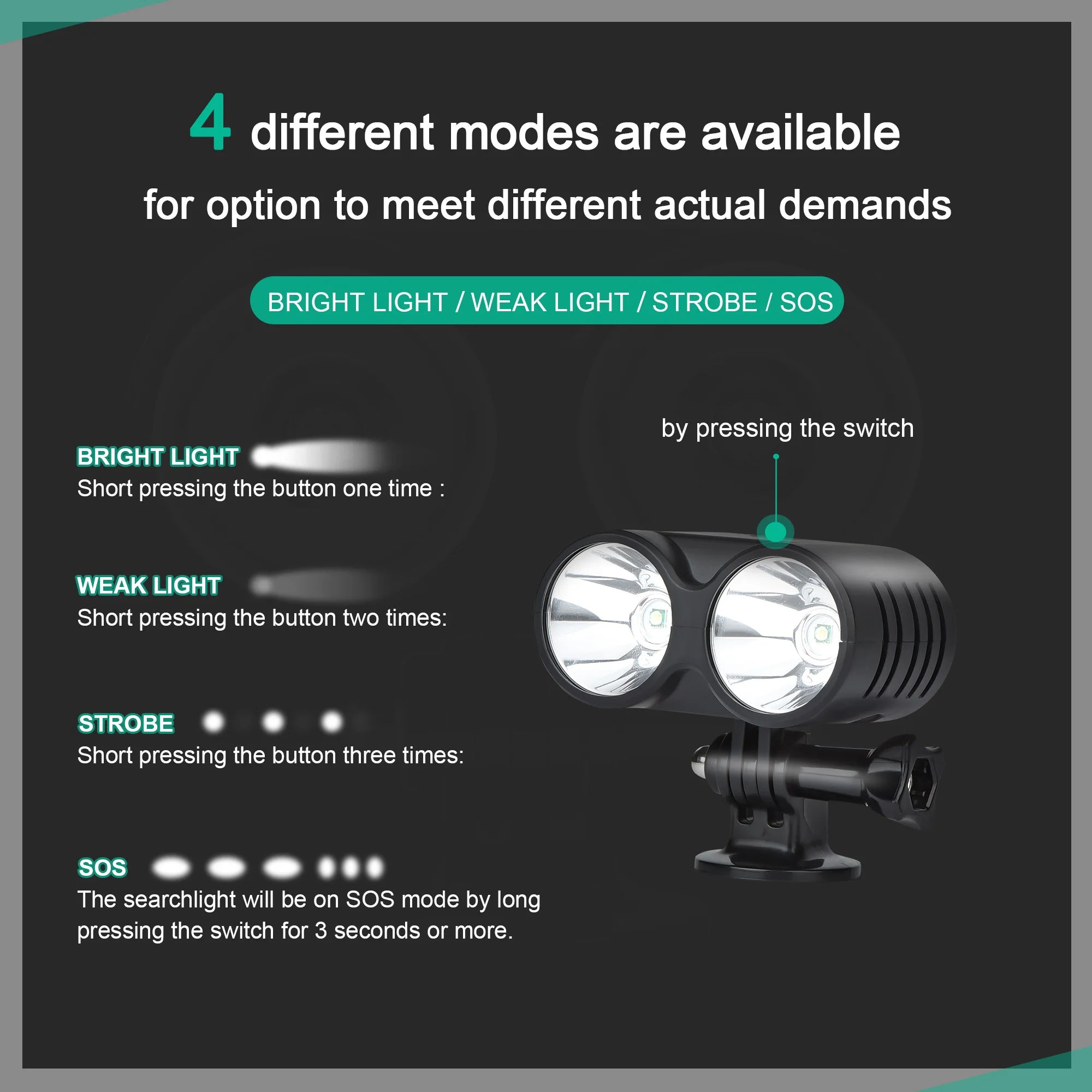 Search Light For DJI Avata, searchlight will be on SOS mode by long pressing the switch for 3 seconds or more 