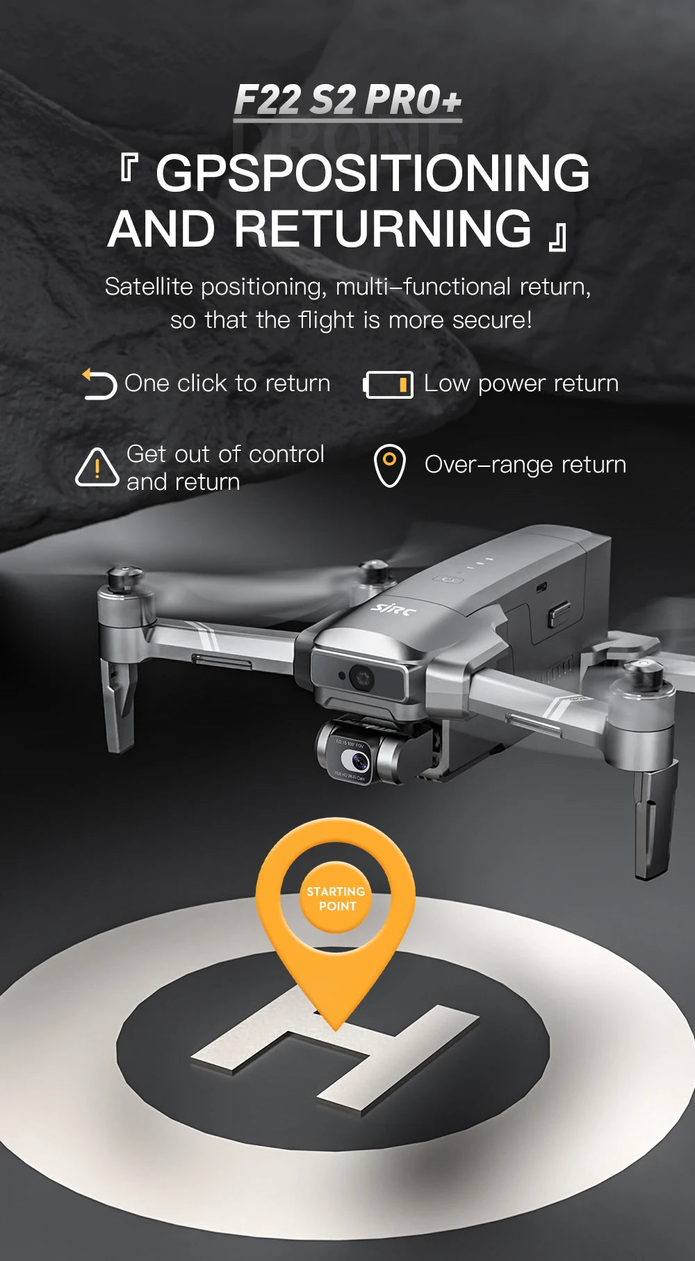 SJRC F22 S2 Pro + Drone, GPS-equipped drone with advanced return options and auto-return feature for safe and secure flight.