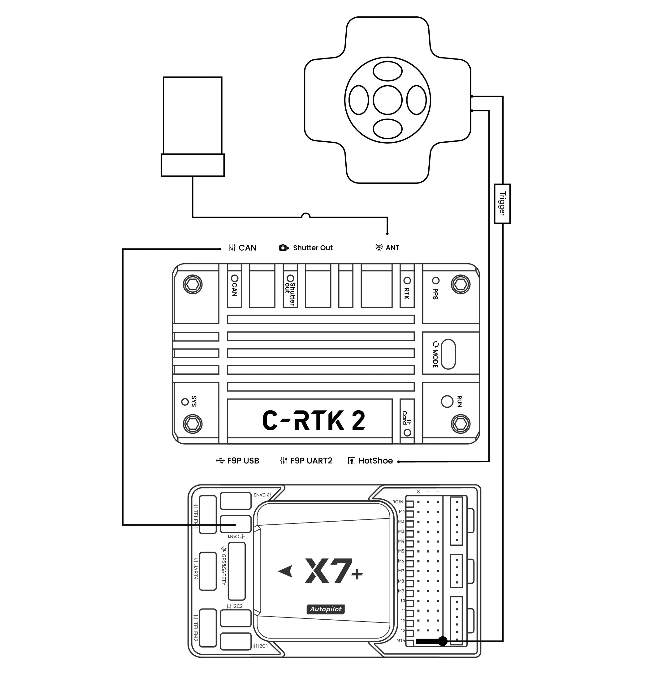 it can be applied to various specifications of multi-rotor, VTOL fixed wing