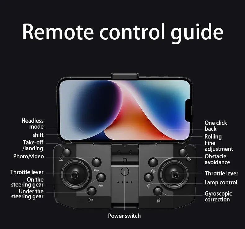 TESLA Drone, Remote control guide Headless One click mode back shift Rolling Take-off Fine flanding
