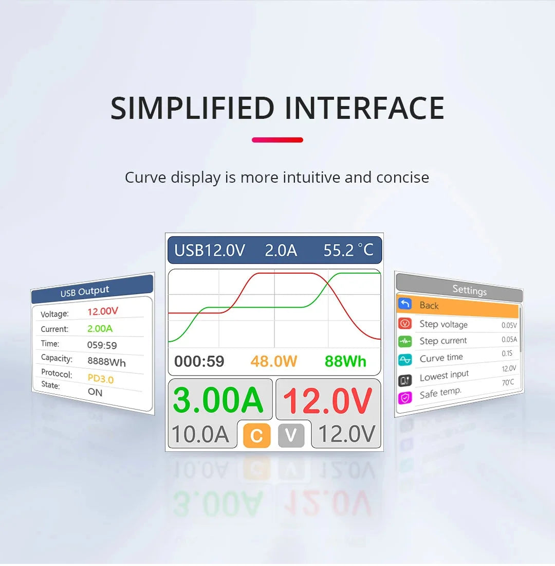 ToolkitRC P200 Mini 30V AC100W DC200W 10A GaN Adjustable Mini Desktop Power Supply USB Output ToolkitRC P200 Power Supply, PD3.0 input 70'C ON temp: 3.OOA 12.0v 10.OA