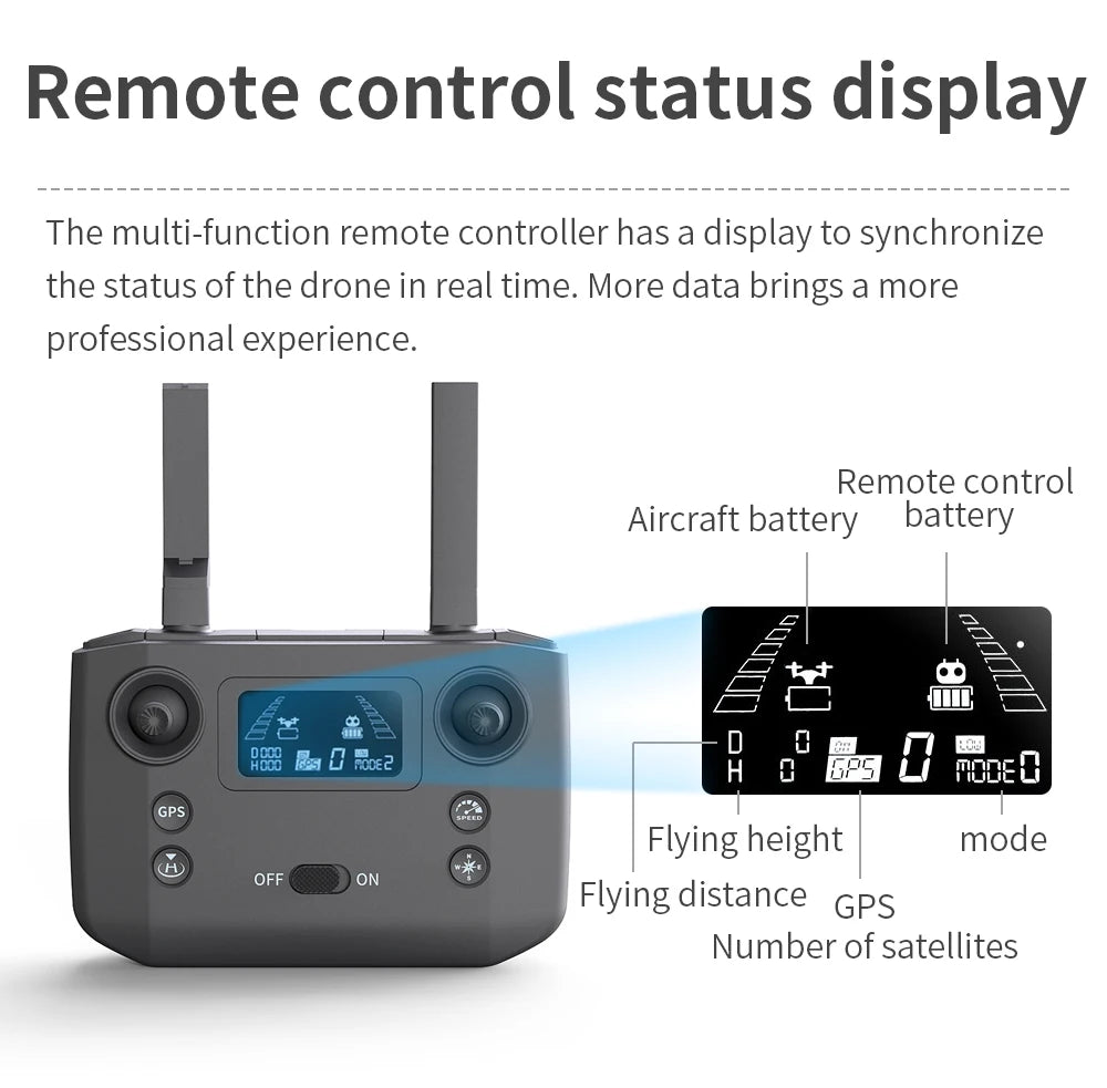 New GPS Drone, multi-function remote controller has a display to synchronize the status of the drone in