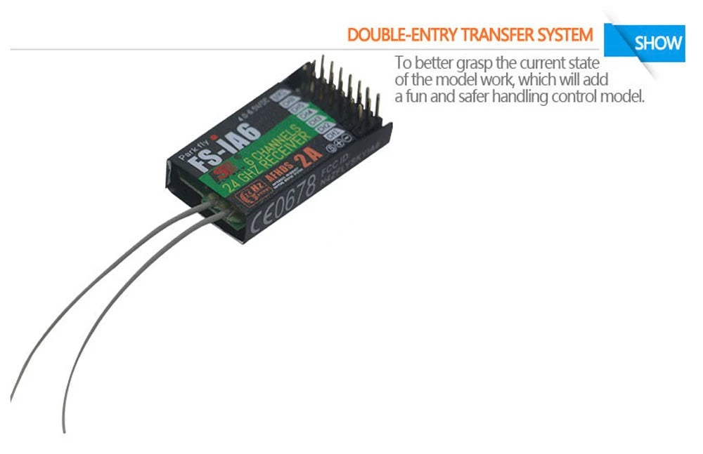 DOUBLE-ENTRY TRANSFER SYSTEM SHOW To grasp the current state of