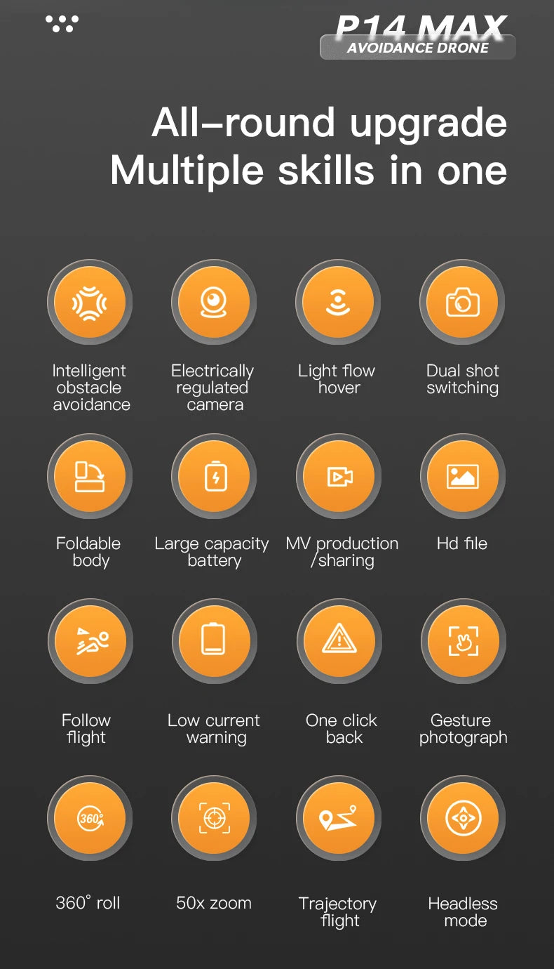 P14 Drone, piamax avoidance drone aii-round upgrade multiple