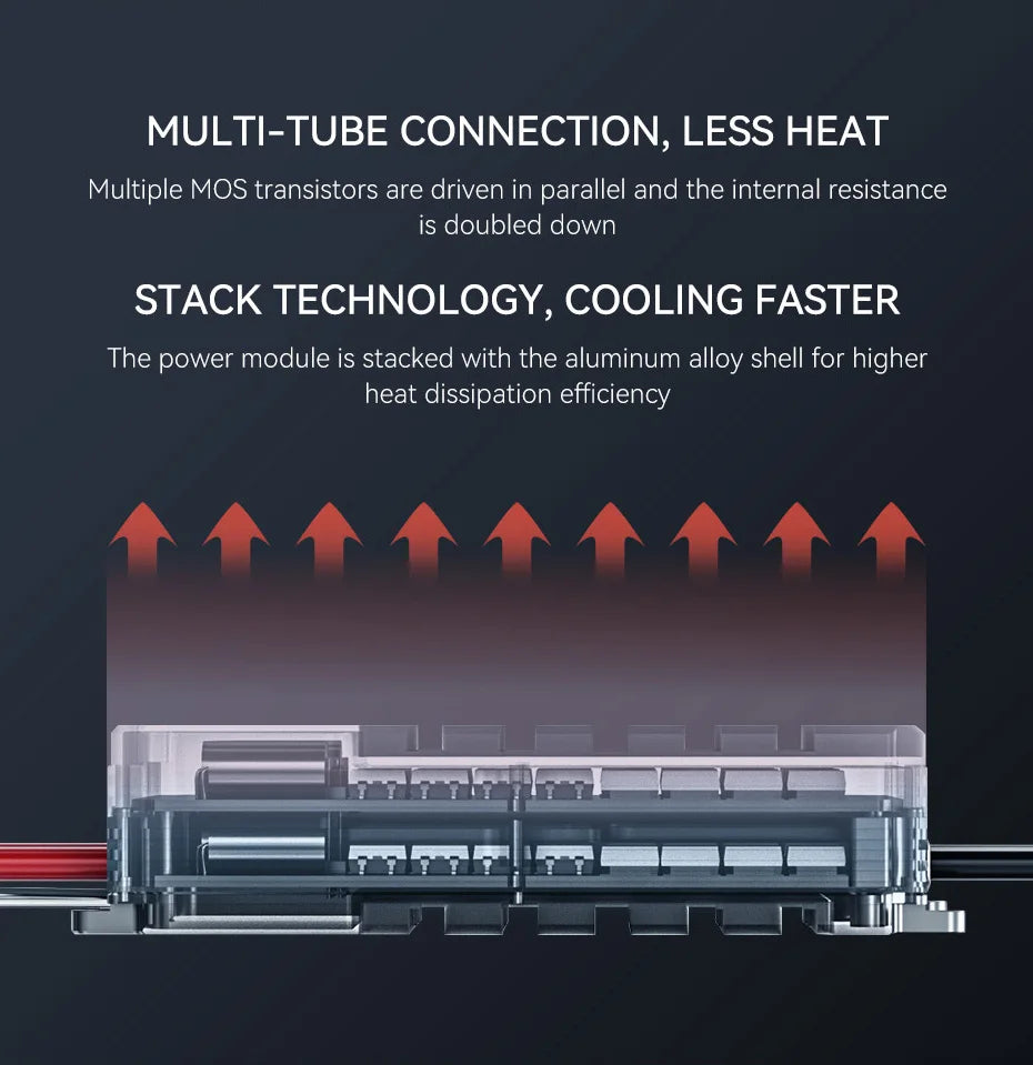 T-MOTOR THUNDER 200A 24S ESC, MULTI-TUBE CONNECTION, LESS HEAT Multiple MOS transistor