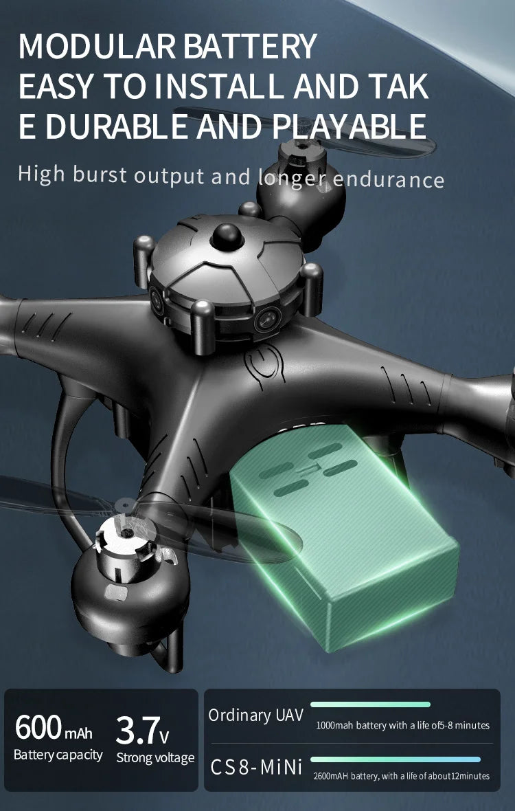 CS8 Drone - 4K Double Camera HD Profesional Obstacle Avoidance 360° RC Wide Angle Adjustable ESC RC Quadcopter Toy For Gift 15 CS8 Drone - 4K Double Camera, CS8 Drone, modular battery easy to install and playable high burst output and