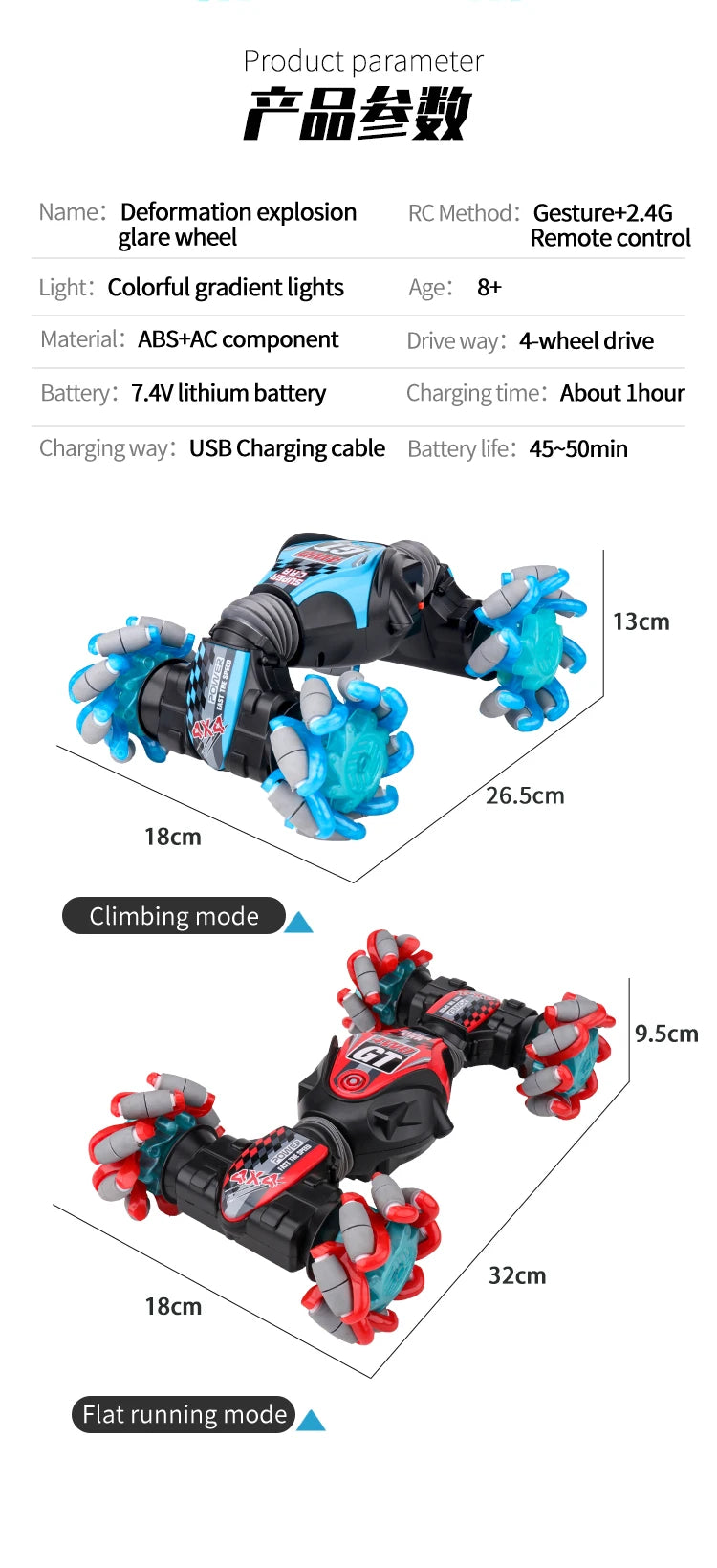 RC Method: Gesture+2.4G glare wheel Remote control Light: Color