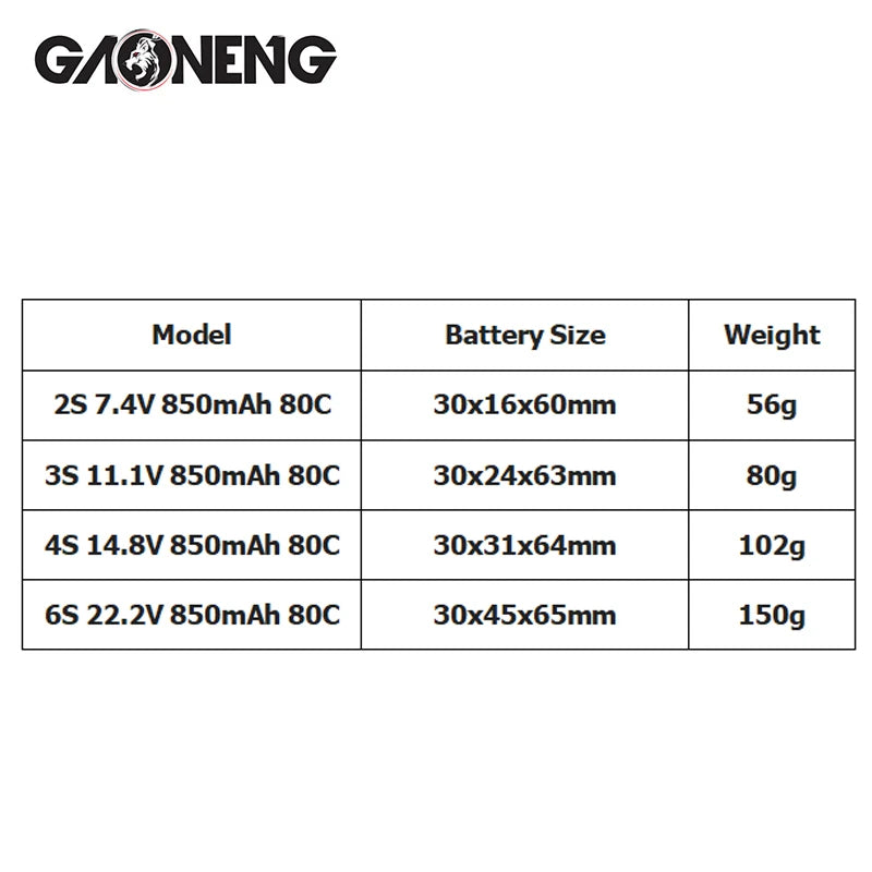 GaoNeng GNB 2S 3S 4S 6S 850mAh 80C LiPo Battery, 