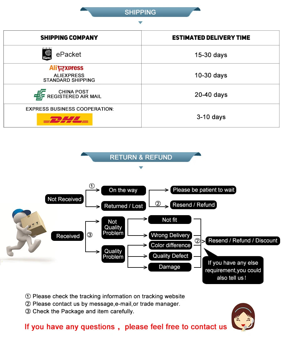 Q7 Drone, epacket 15-30 days aliexpress 10-30