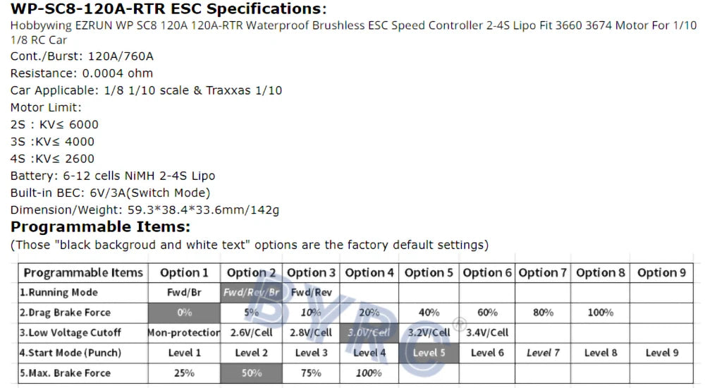 Waterproof speed controller for brushless motors in 1/10 to 1/5 scale RC cars.