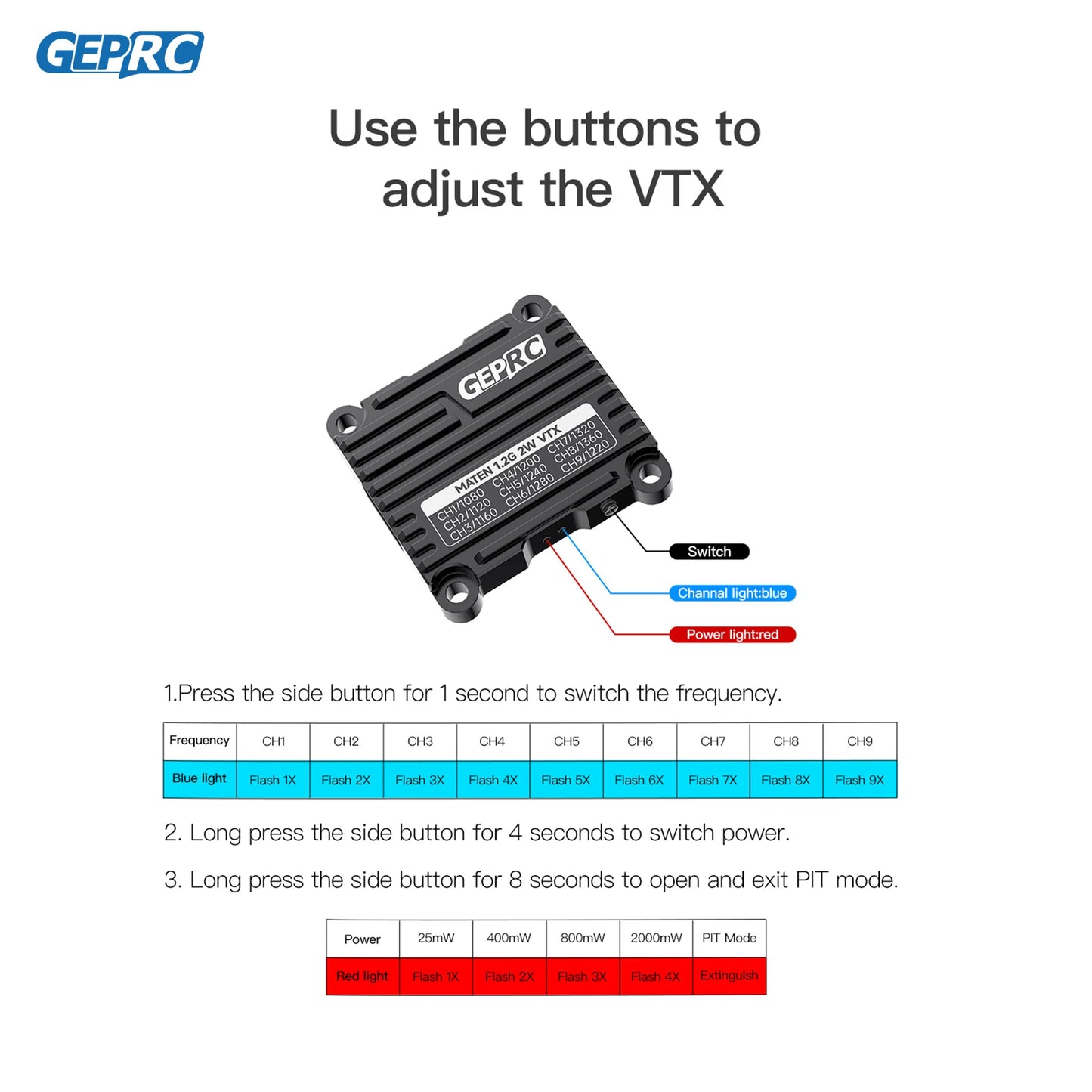 GEPRC MATEN 1.2G 2W VTX, GEPRC Use the buttons to adjust the VTX Switch Channal light blue Power