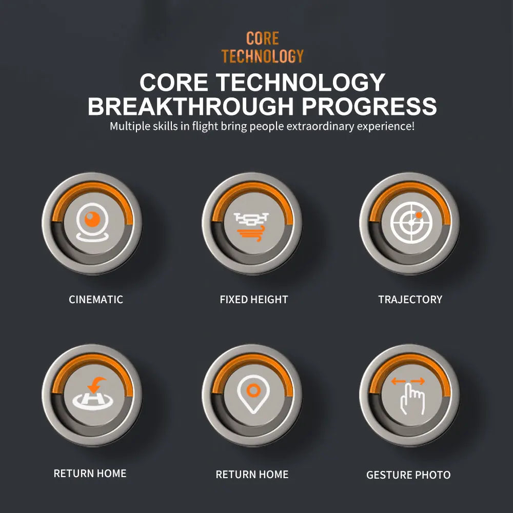 core technology core technology breakthrough progress multiple skills in flight bring people extraordinary experience