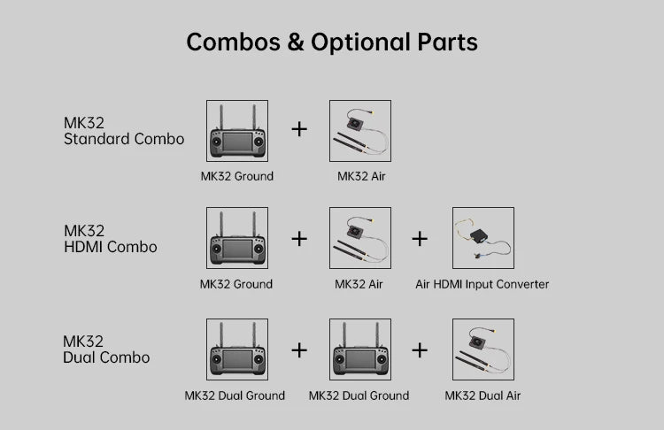 Combos & Optional Parts Mk32 Standard Combo MK32 Ground