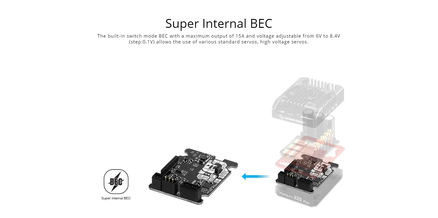 built-in switch mode BEC with maximum output of 15A and voltage adjustable from 6V