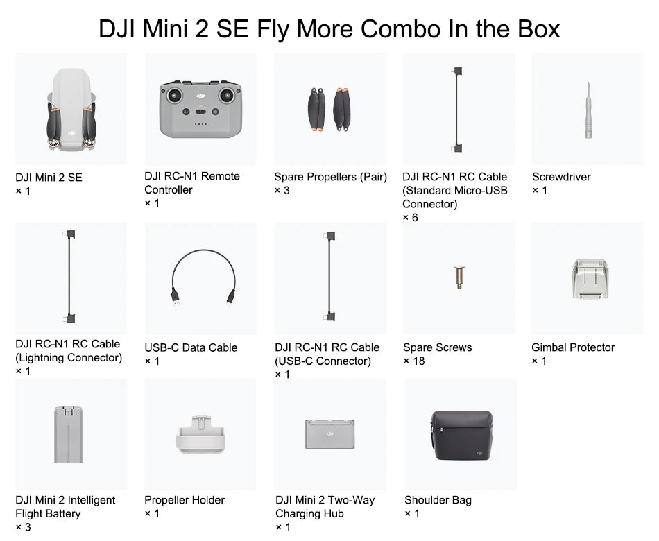 DJI Mini 2 SE - 2.7