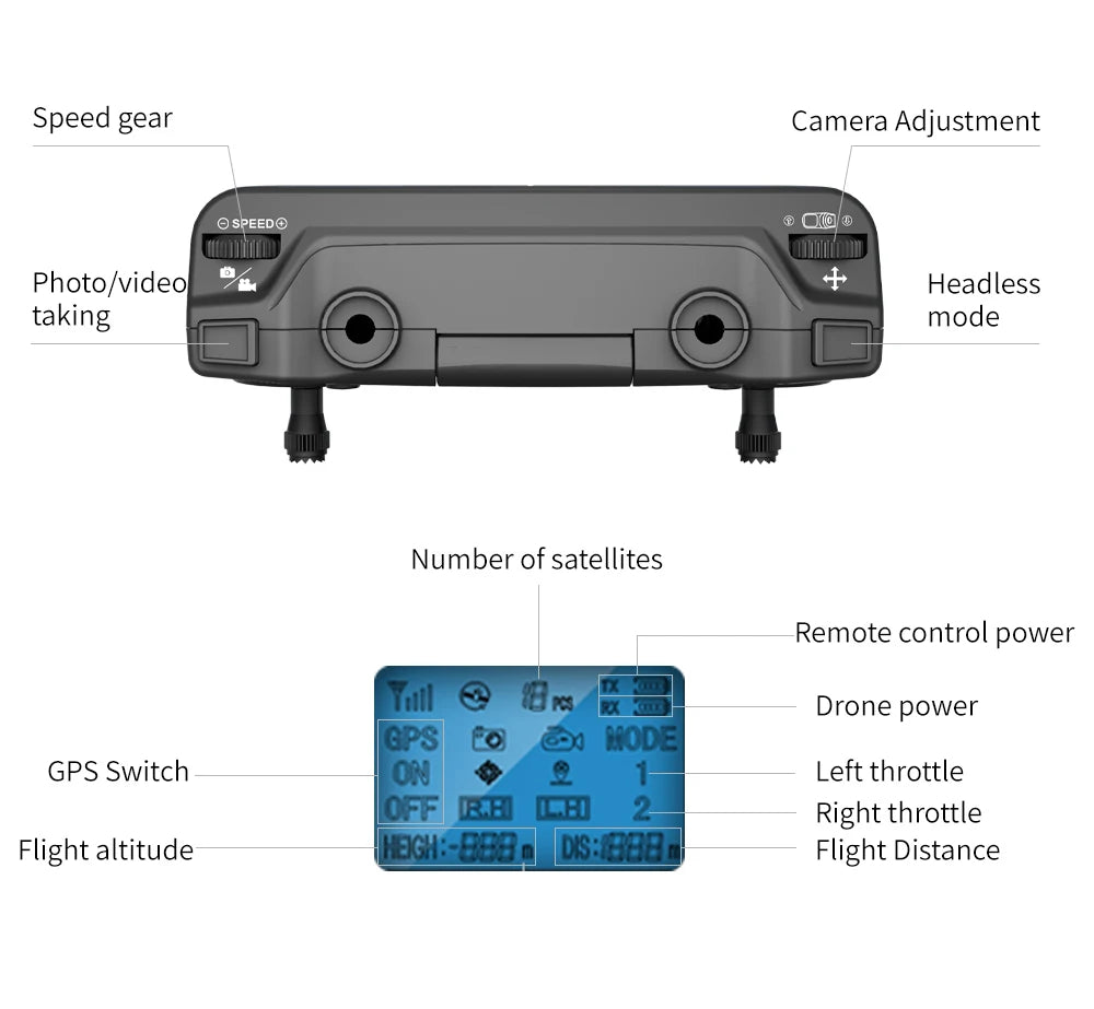 HJ40 Drone, Speed gear Adjustment 0SPEEDO Photo/video Headless taking mode Number of satellite