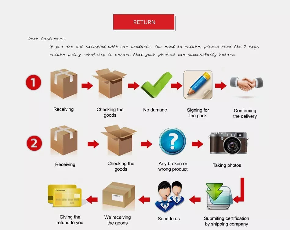 2024 NEW Drone, if you are not satisfied with our products, you need to return