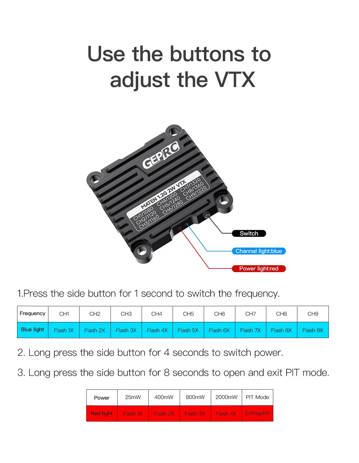 GEPRC MATEN 1.2G 2W VTX, use the buttons to adjust the VTX  Switch Channal light blue Power light