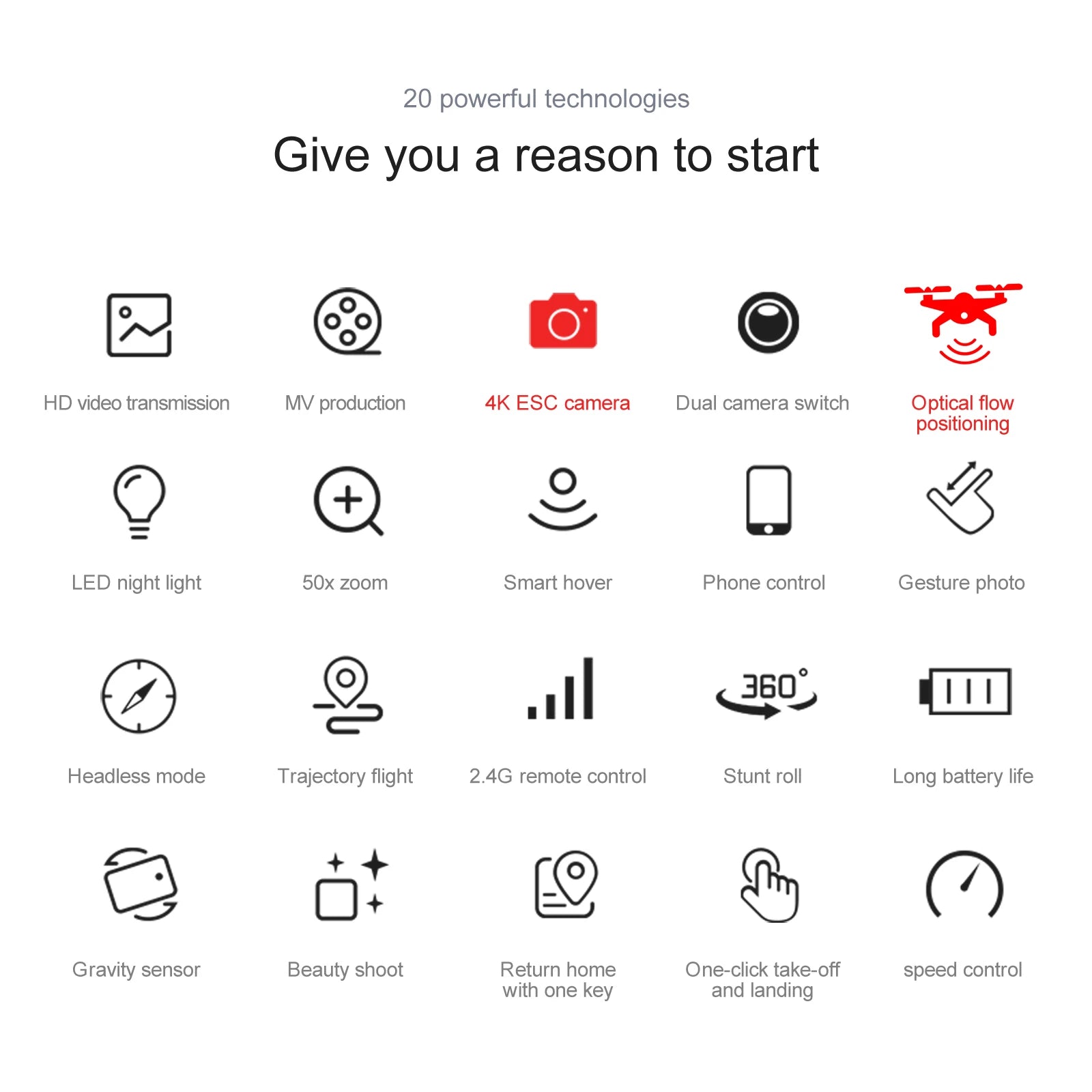 S93 Drone - 4K HD WIFI FPV Drone 1080P Camera Height Hold RC Foldable Quadcopter Dron Rc Helicopter Drone Gift Toy 12 S93 Drone, 20 powerful technologies give you a reason to start hd video