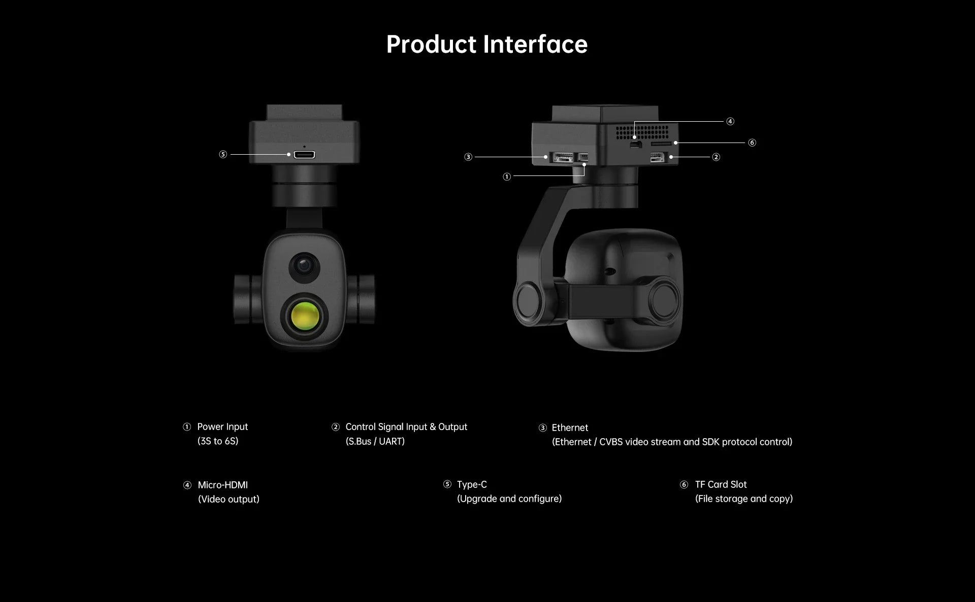 SIYI ZT6 Mini Dual Sensor Optical Pod, High-tech features: power, signals, Ethernet, HDMI, USB-C, memory card slot, and customizable protocol.