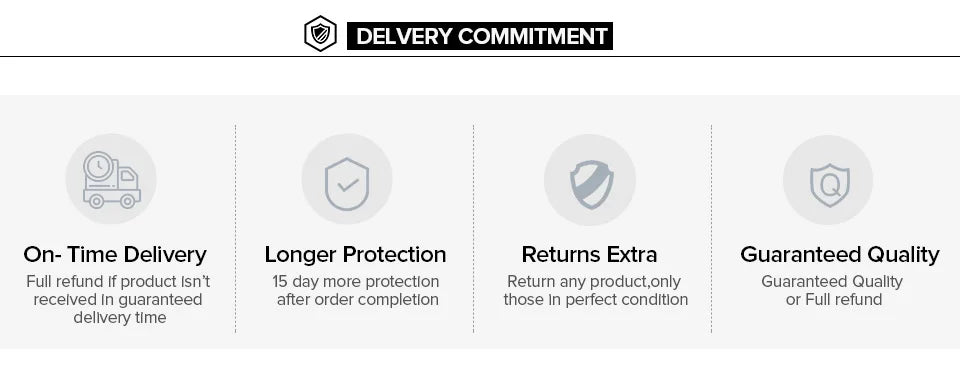 DELVERY COMMITMENT On- Time Delivery Longer Protection Returns Extra Guaranteed