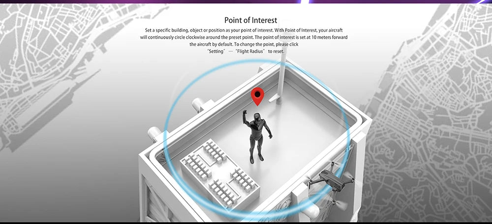 MJX Bugs 18 Pro GPS Drone, point of interest is set at 10 meters fonward t@ alicraft
