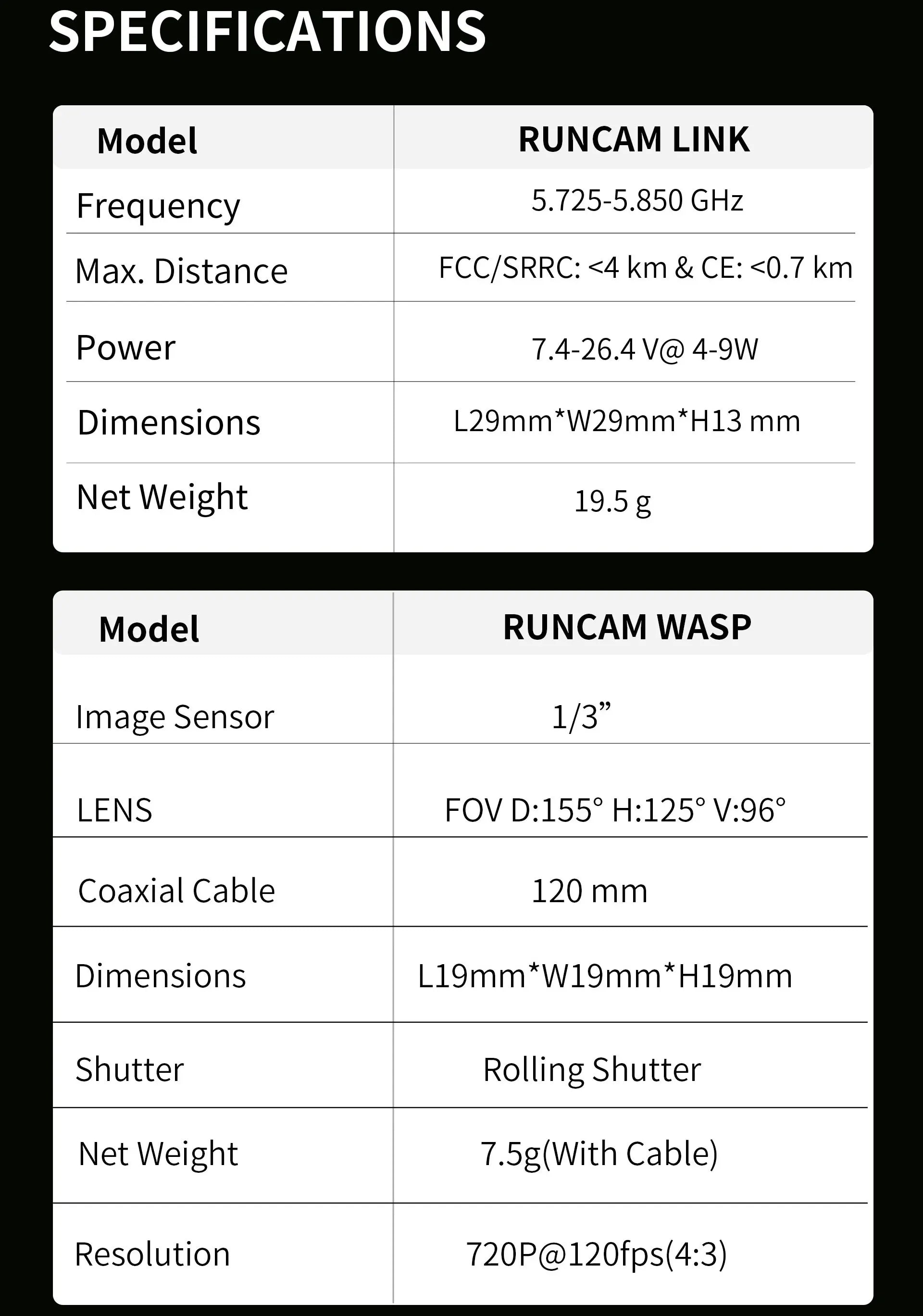 RunCam Link Wasp, SPECIFICATIONS Model RUNCAM LINK Frequency 5.725-5