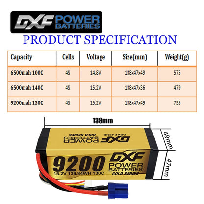 DXF 4S Lipo Battery, DX BRWEB PRODUCT SPECIFICATION Capacity Cells
