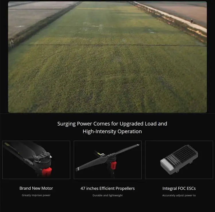 XAG P100 40L Agricultural Drone - Smart Core Powered by AI with Precision and High Efficiency agricultural irrigation drone 18 XAG P100 40L Agricultural Drone, Surging Power Comes for Upgraded Load and High-Intensity Opera