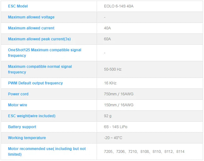 SUNNYSKY EOLO 40A Pro ESC, ESC Model EOLO 6-148 40A Maximum allowed voltage Maximum allowed peak current(3