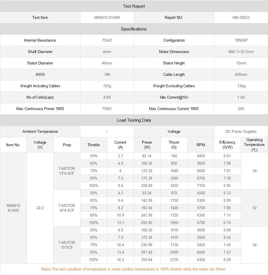 T-motor MN4012 KV340/KV400/KV480 Brushless Electric Motor 2.2KG Thrust Specila Design High Quality For Multirotor Copter Drones 17 T-motor, RC Parts & Accs : Motors Origin : Mainland China