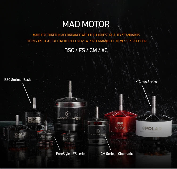 MAD BSC3110 FPV Drone Motor, High-performance drone motor with exceptional standards, featuring 315KV and #POLAR ShadT specifications.
