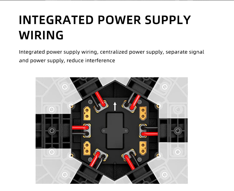 EFT E620P 20L Agriculture Drone - 6-Axis Agri Drone Frame 20L Water Tank Spray and 8L Spreader Hobbywing X9, JIYI K++ V2, Skydroid H12, Tattu Pro 22000mAh Battery 17 EFT E620P 20L Agriculture Drone, POWER SUPPLY WIRING Integrated power supply centralized power supply, separate signal and