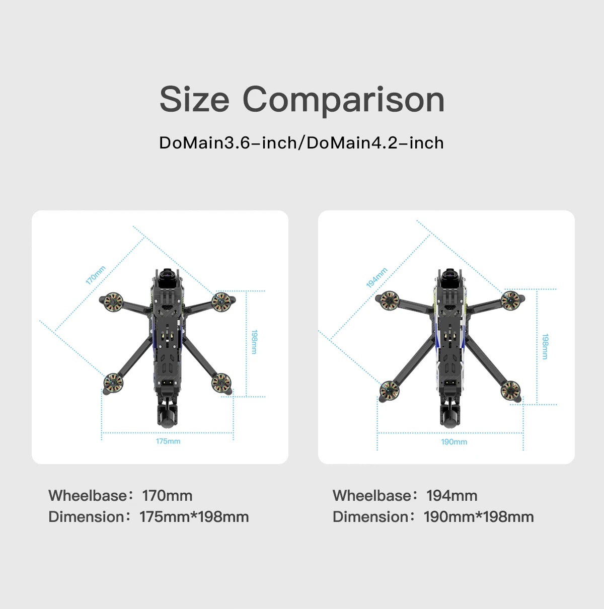 GEPRC DoMain3.6 HD O3 Freestyle FPV Drone - 3.6 inch Freestyle Drone With SPEEDX2 2105.5 2650KV F722 SE E55A 32Bit 4IN1 ESC 14 GEPRC DoMain3.6 HD O3 Freestyle FPV Drone, Size Comparison DoMain3.6-inch/DoMain4.2-inch 1 0 1